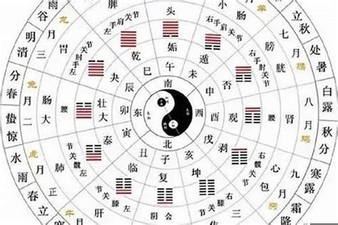 神煞 意思|八字神煞主要看哪一柱 八字神煞速查及详解(全部)